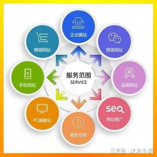 上海网站建设服务指南 如何选择优质服务商